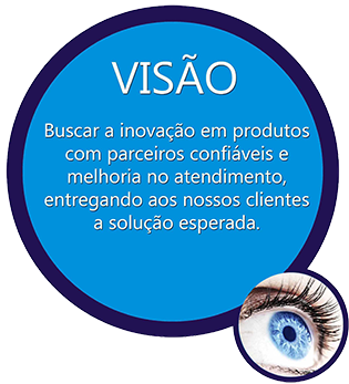 visão